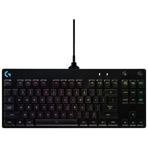 what keyboard does dr lupo use
